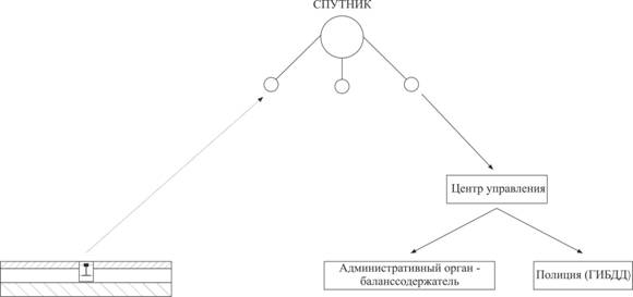 рисунок 2 принцип работы датчика.jpg