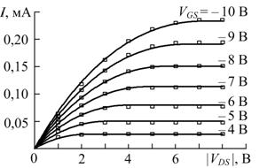 ris1b